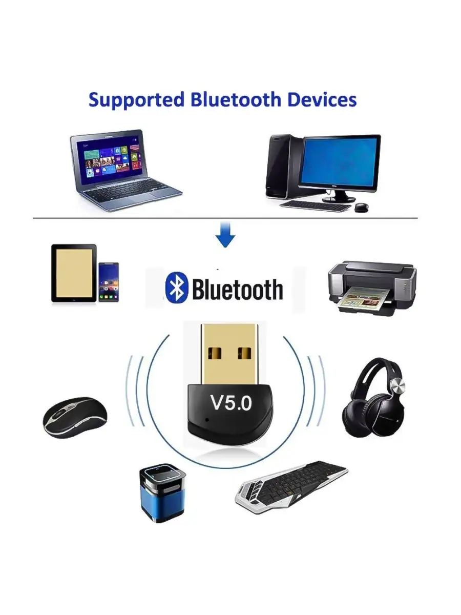 USB 2.0 адаптер Bluetooth 5.0 для ноутбуков Palmexx 27122165 купить в  интернет-магазине Wildberries