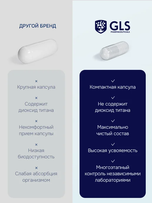 GLS pharmaceuticals L аргинин 1000 мг, спортивное питание для набора веса, 1000 мг, фото 8