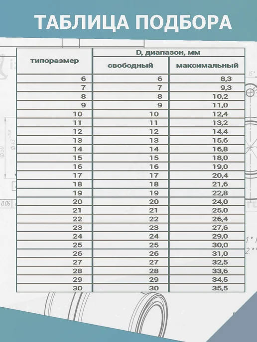 Mgf Mega Fix Хомут пружинный автомобильный 25 мм (10 шт.), 10 шт, фото 3