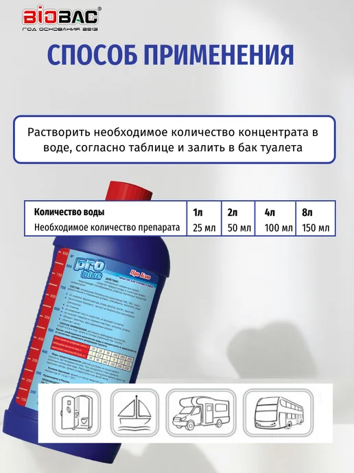 BIOBAC БИОБАК Жидкость для биотуалета нижний бак, 1 л, фото 2