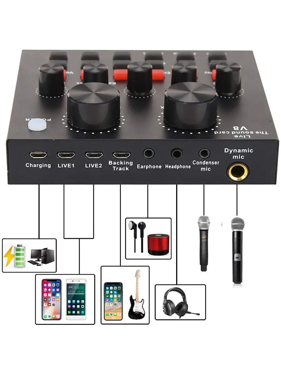 схема звуковой платы. Asus xonar ae 7. разъем звуковой карты характеристика. аудио задержка. встроенные звуковые карты.