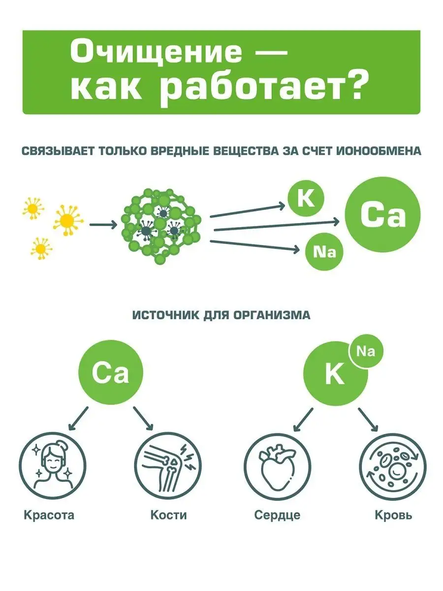 Цеолит пищевая добавка сорбент детокс для похудения, 500г ZeoDetox 27292583  купить в интернет-магазине Wildberries