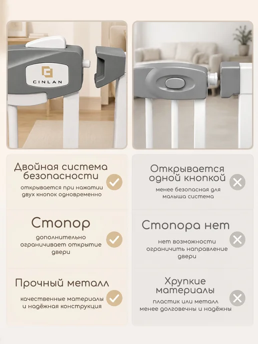 CINLAN Защитный барьер калитка детский для лестниц и проемов, вариант, фото 6
