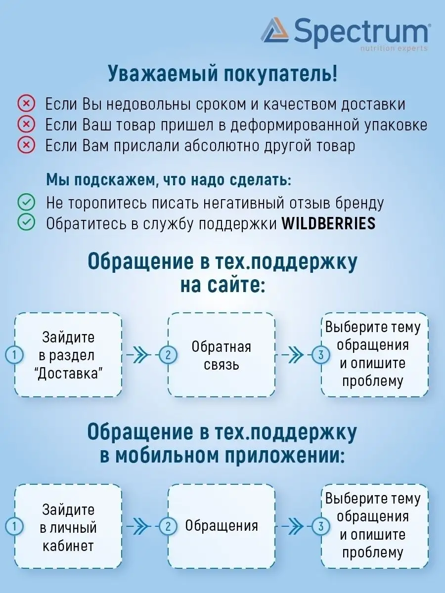 Тест для определения беременности /тест на беременность  Ультрачувствительный, 10мМЕ , 2 шт. FEMiTEST 27469442 купить в  интернет-магазине Wildberries