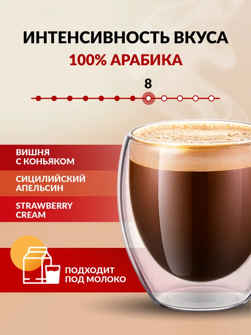 Single Cup Coffee Кофе "Вишня с коньяком, апельсин, клубника со сливками", вариант, фото 2