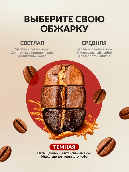 Single Cup Coffee Кофе "Вишня с коньяком, апельсин, клубника со сливками", вариант, фото 3