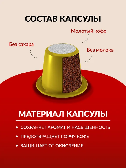 Single Cup Coffee Кофе "Вишня с коньяком, апельсин, клубника со сливками", вариант, фото 5