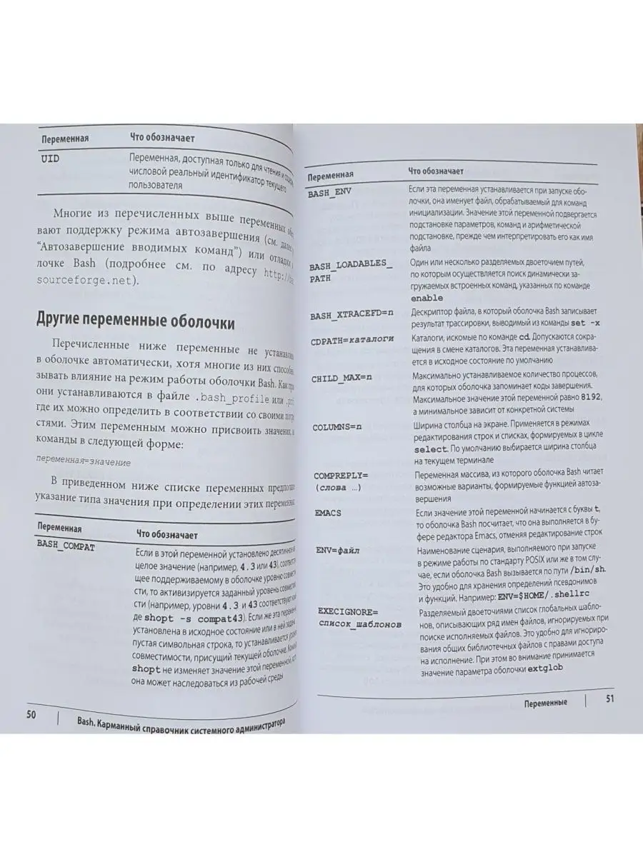 Bash. Карманный справочник системного ад АЛЬФА-КНИГА 27507544 купить за 932  ₽ в интернет-магазине Wildberries