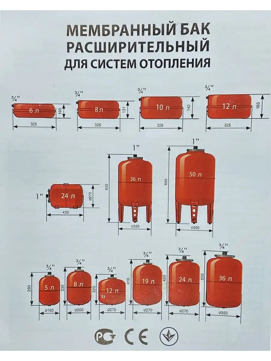 Расширительный бак для систем отопления, плоский 8л AQUATIM 27508044 купить  за 3 088 ₽ в интернет-магазине Wildberries