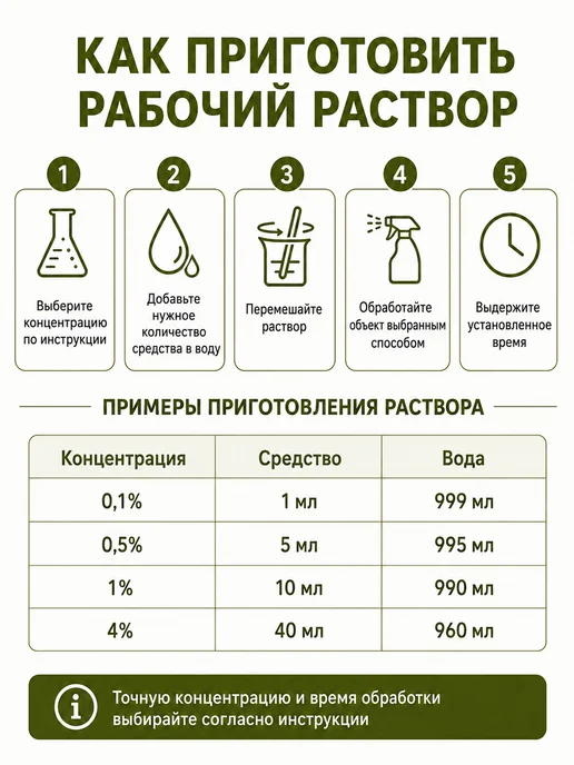 Абактерил Дезинфицирующее средство моющее Клинер, 5л, 5 л, фото 5