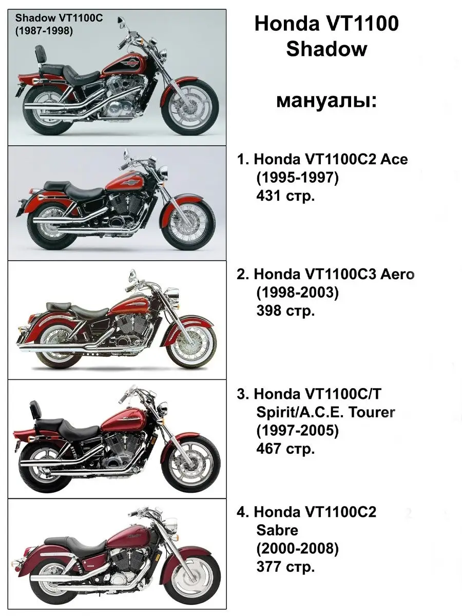 Honda VT1100 Shadow все модели (1995-2007) сервис мануал Издательство 