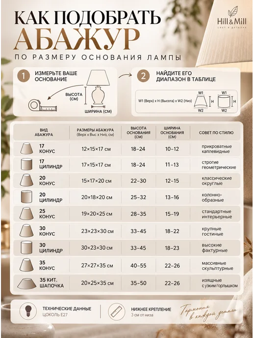 Hill & Mill Абажур для настольной лампы "Garnet Blue", конус, 17 см, синий, фото 4
