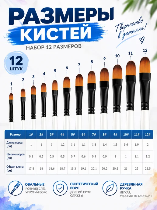 XinBowen Кисти художественные для рисования, 12шт, 12 шт, фото 7