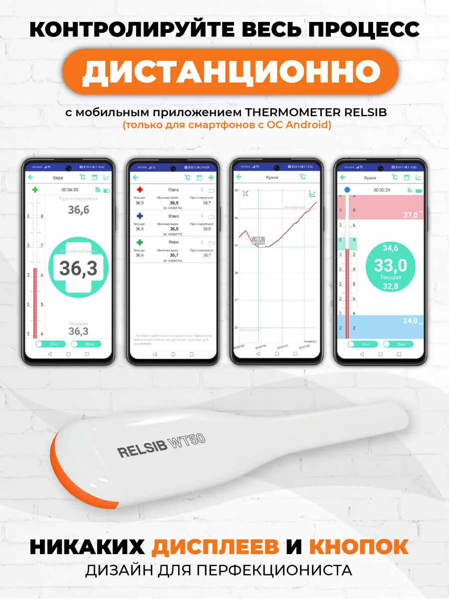 Термометр медицинский WT50 c передачей данных по Bluetooth RELSIB 27745829  купить за 684 ₽ в интернет-магазине Wildberries