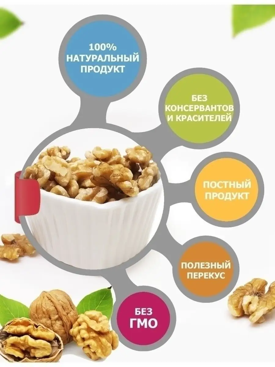 Жаренный грецкий орех - «Боржоми» — Гастрогид