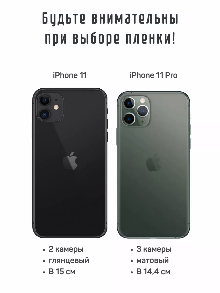 Глянцевая гидрогелевая пленка на корпус iPhone 11 CRASH ME 27761154 купить  за 430 ₽ в интернет-магазине Wildberries