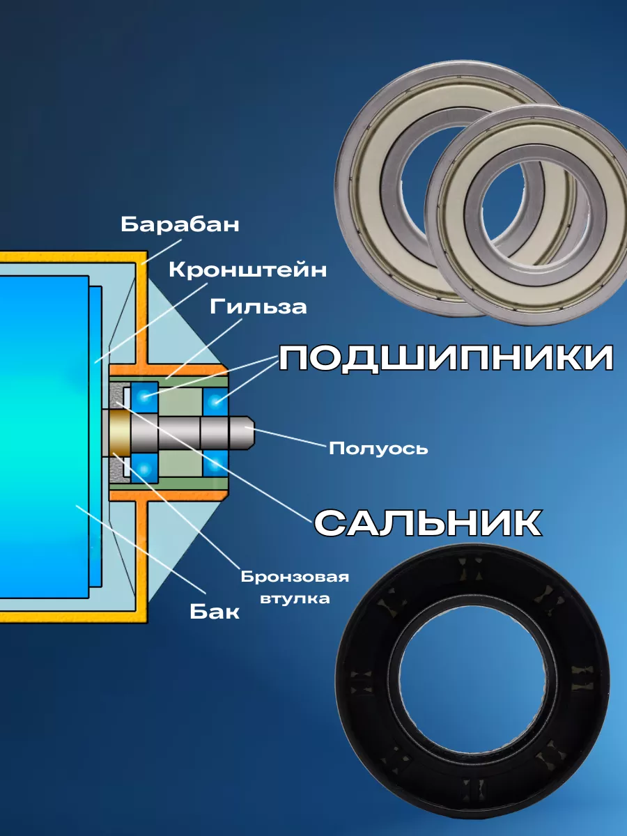 Подшипники для стиральной машины LG 6205,6206 ремкомплект ROYAL HIGHNESS  27774379 купить за 780 ₽ в интернет-магазине Wildberries