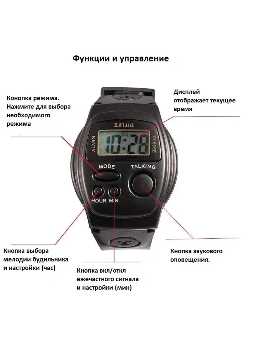Наручные часы wenxin talking timer инструкция - биржевые-записки.рф