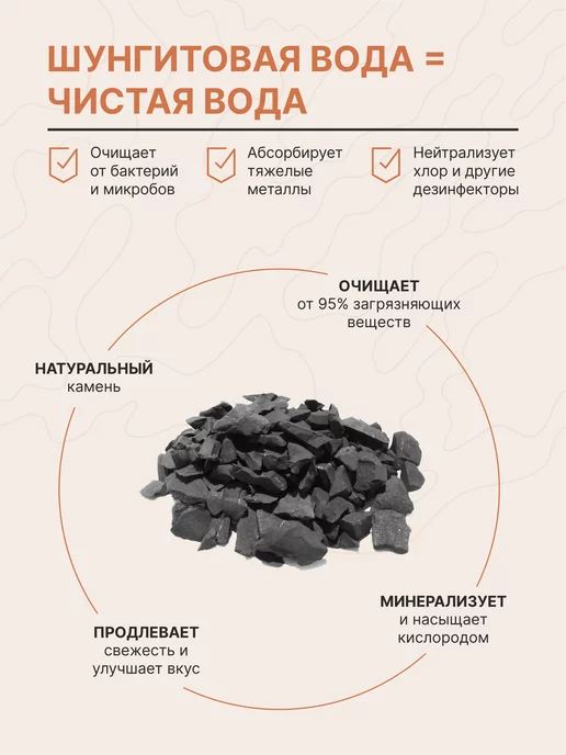 Karelian Heritage Шунгит камни для очистки воды, вариант, фото 2