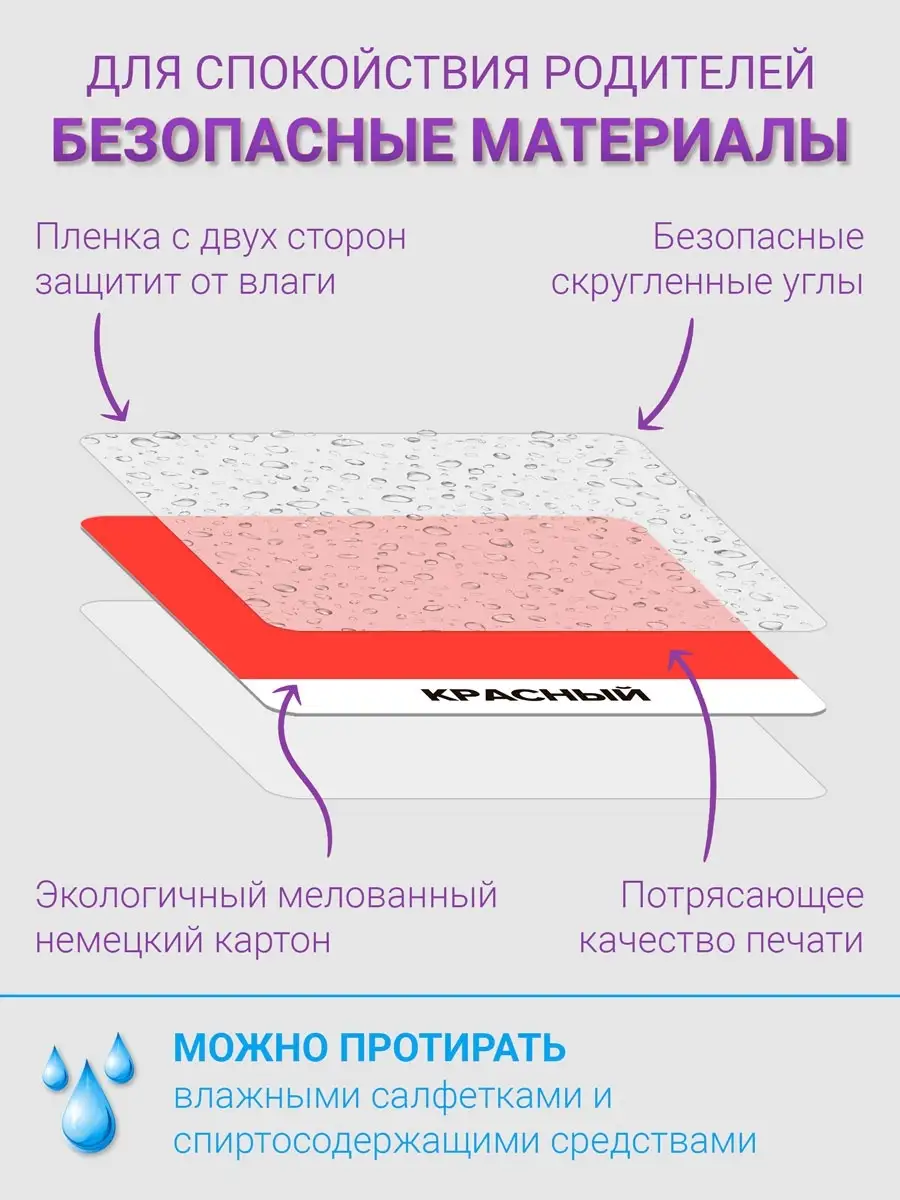 Развивающие карточки для детей учим цвета для малышей настольные обучающие  по методу Домана набор Алоха Кроха 27921603 купить за 348 ₽ в  интернет-магазине Wildberries