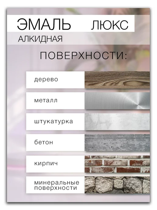 Poli-R Эмаль, белая глянцевая 0,85 кг (Морозоустойчивая до -40), 850 г, фото 2