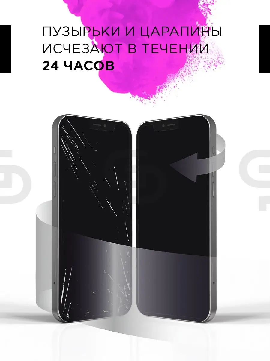 Защитная пленка на экран Samsung A32 GELPLENKA 27955173 купить за 305 ₽ в  интернет-магазине Wildberries