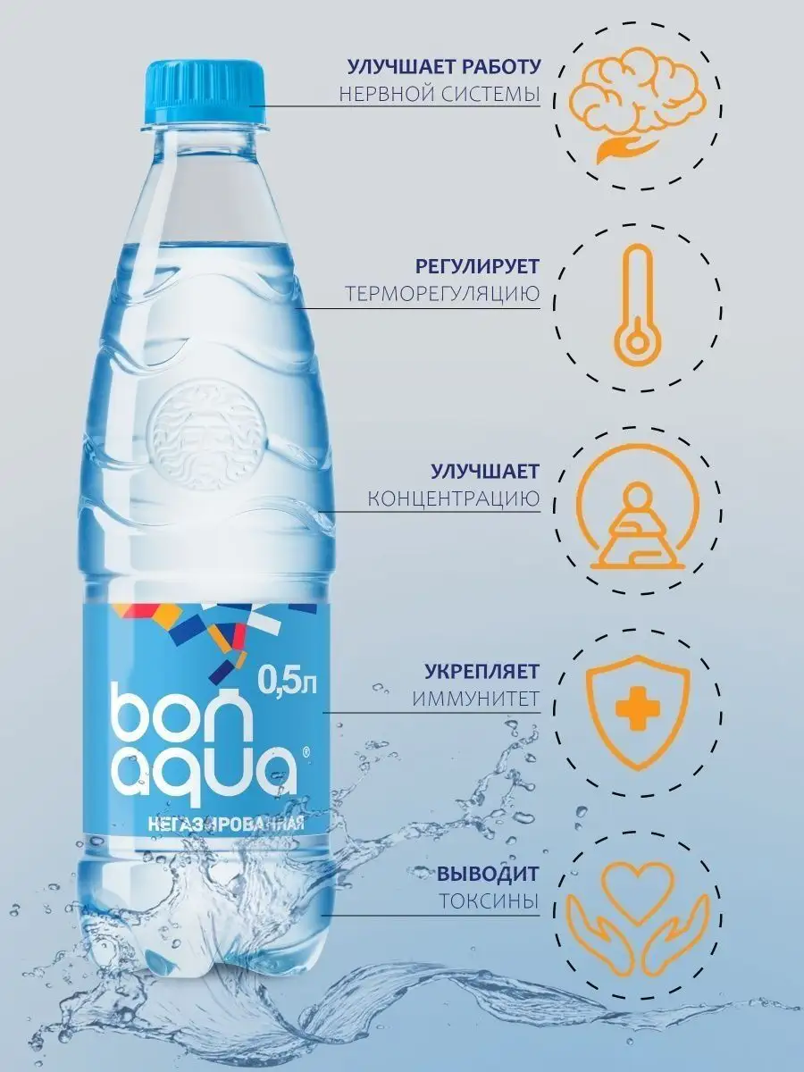 BonAqua Вода питьевая негазированная 24шт по 0,5мл BonAqua 27989948 купить  в интернет-магазине Wildberries