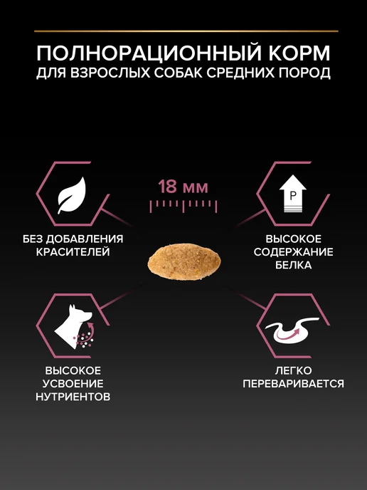 Сухой корм PRO PLAN для собак, средние, лосось, 14 кг, фото 4