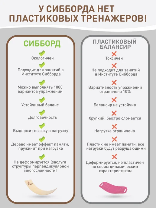 Made in Siberia (Сибирский борд) Балансборд рокерборд балансир сибборд, бежевый, фото 2