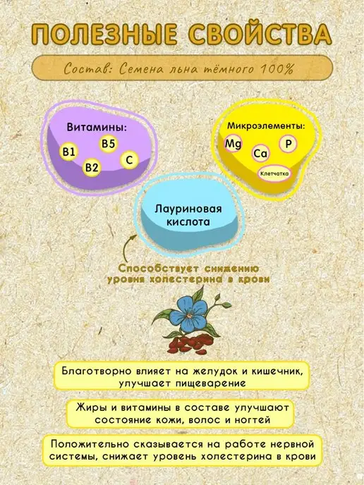 Мералад Урбеч из семян льна темного для похудения пп 3кг, 3 кг, фото 3