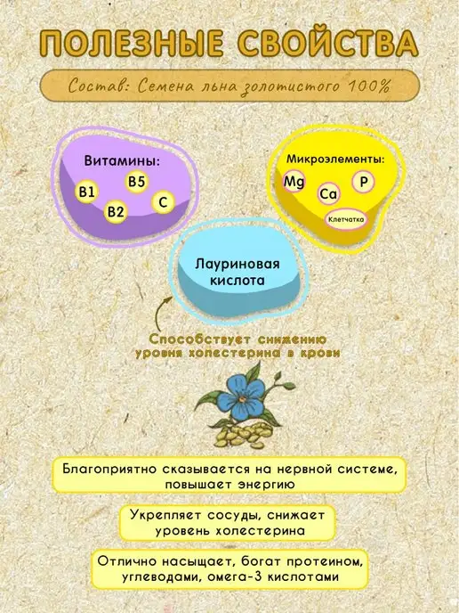 Мералад Урбеч из семян льна золотистого для похудения без сахара 3кг, 3 кг, фото 3