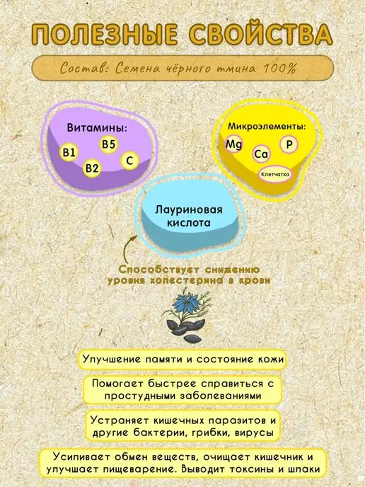 Мералад Урбеч из семян черного тмина детокс без сахара 1кг, 3 кг, фото 3