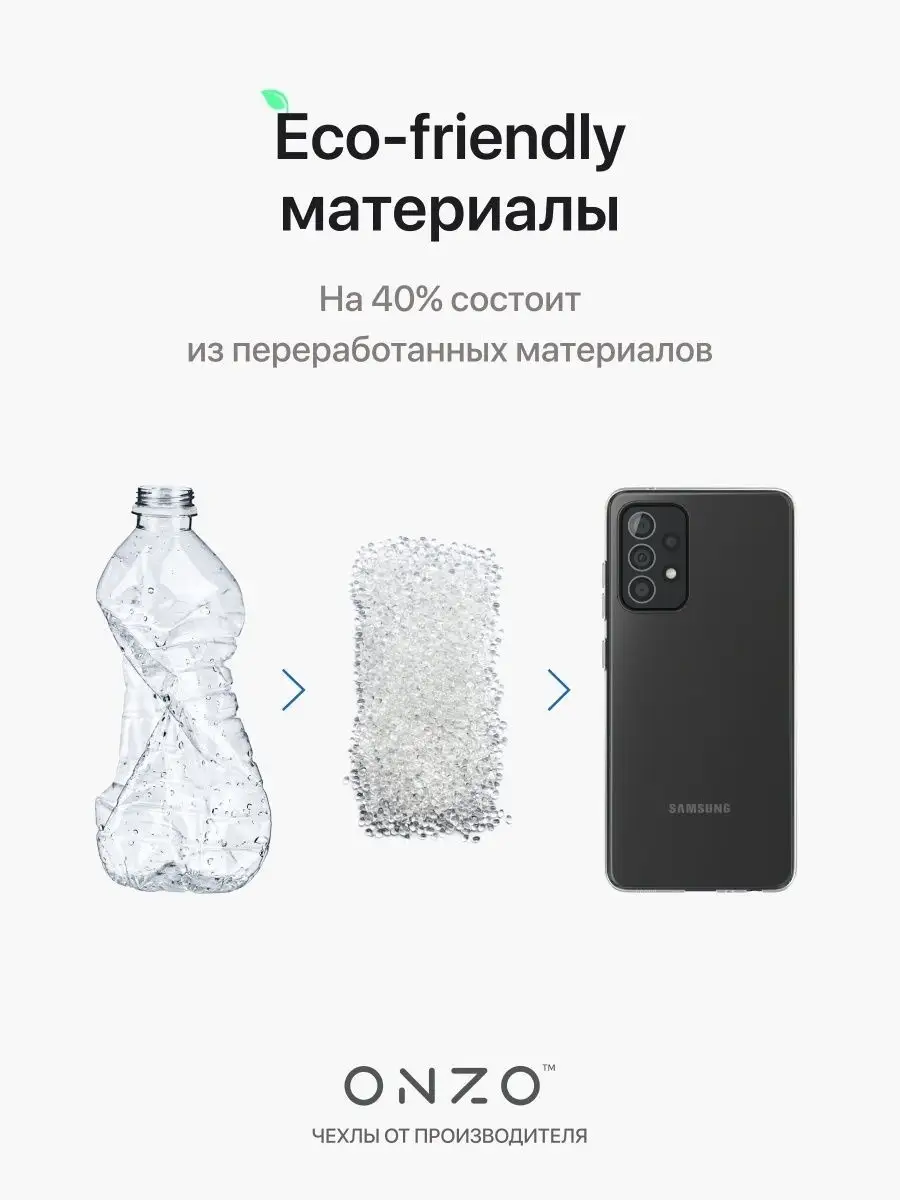 Чехол на Samsung А52 прозрачный черный Чехол на Самсунг A52 ONZO 28104255  купить за 103 ₽ в интернет-магазине Wildberries