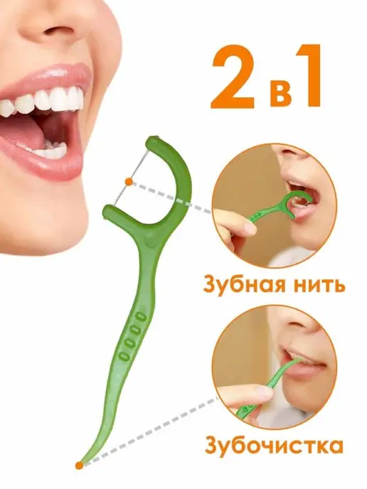 Happy Life Зубная нить с зубочисткой с мятным вкусом, вариант, фото 2