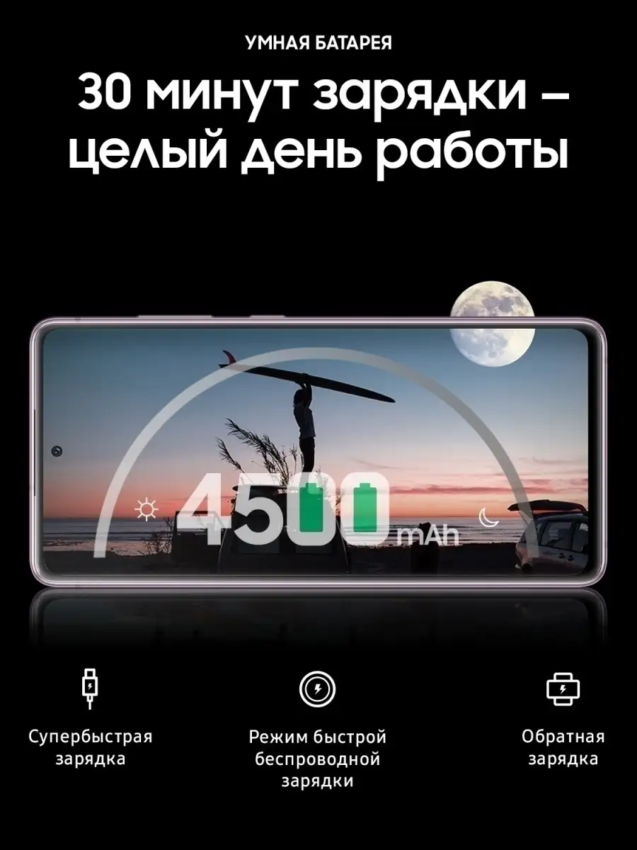 Смартфон Galaxy S20 FE Snapdragon SD865 128Gb: 6,5