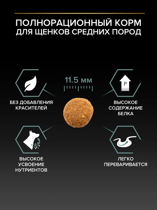 Сухой корм PRO PLAN Пород. Пищеварения для собак, средние, щенки, 1,5 кг, фото 4