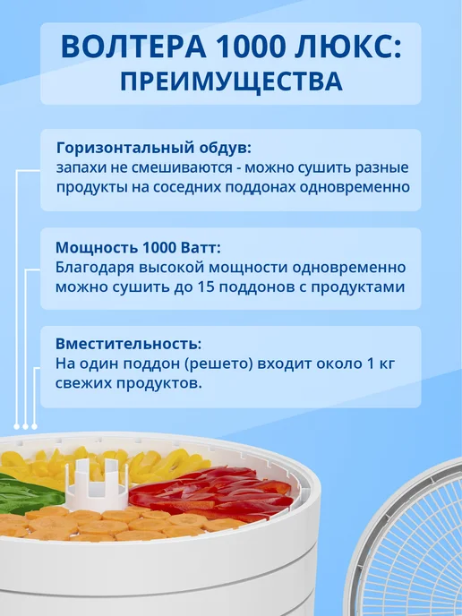 волтера Сушилка 1000 Люкс с таймером, белый, фото 5