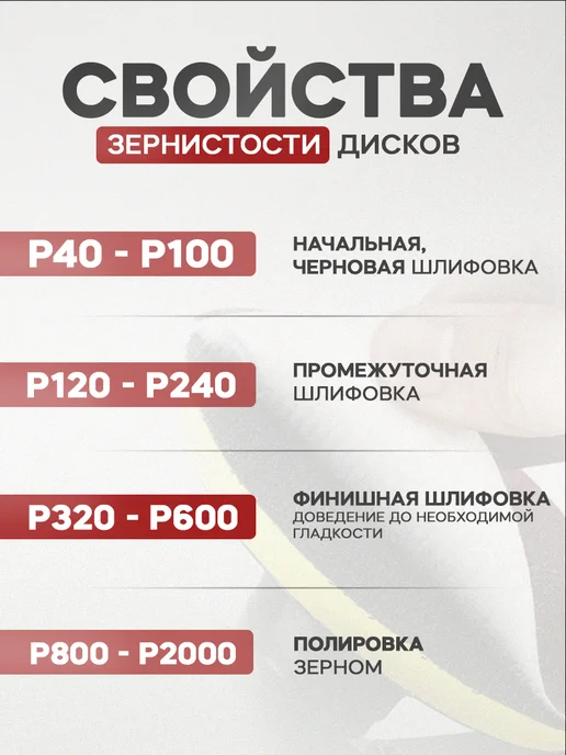Тундра Круг шлифовальный, абразивный диск на липучке 125мм Р320, красный, фото 4