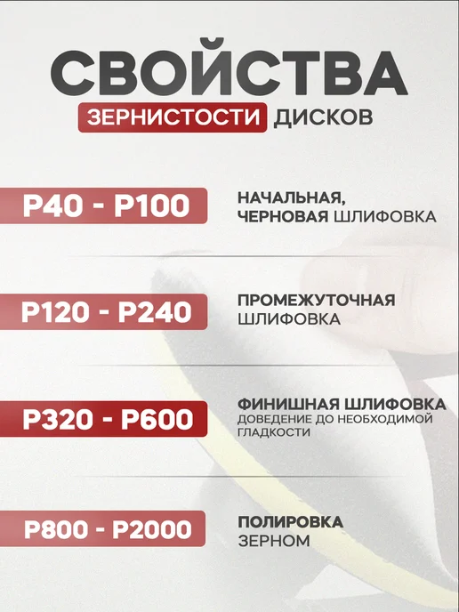 Тундра Круг шлифовальный, абразивный диск на липучке 125 мм, Р400, красный, фото 4