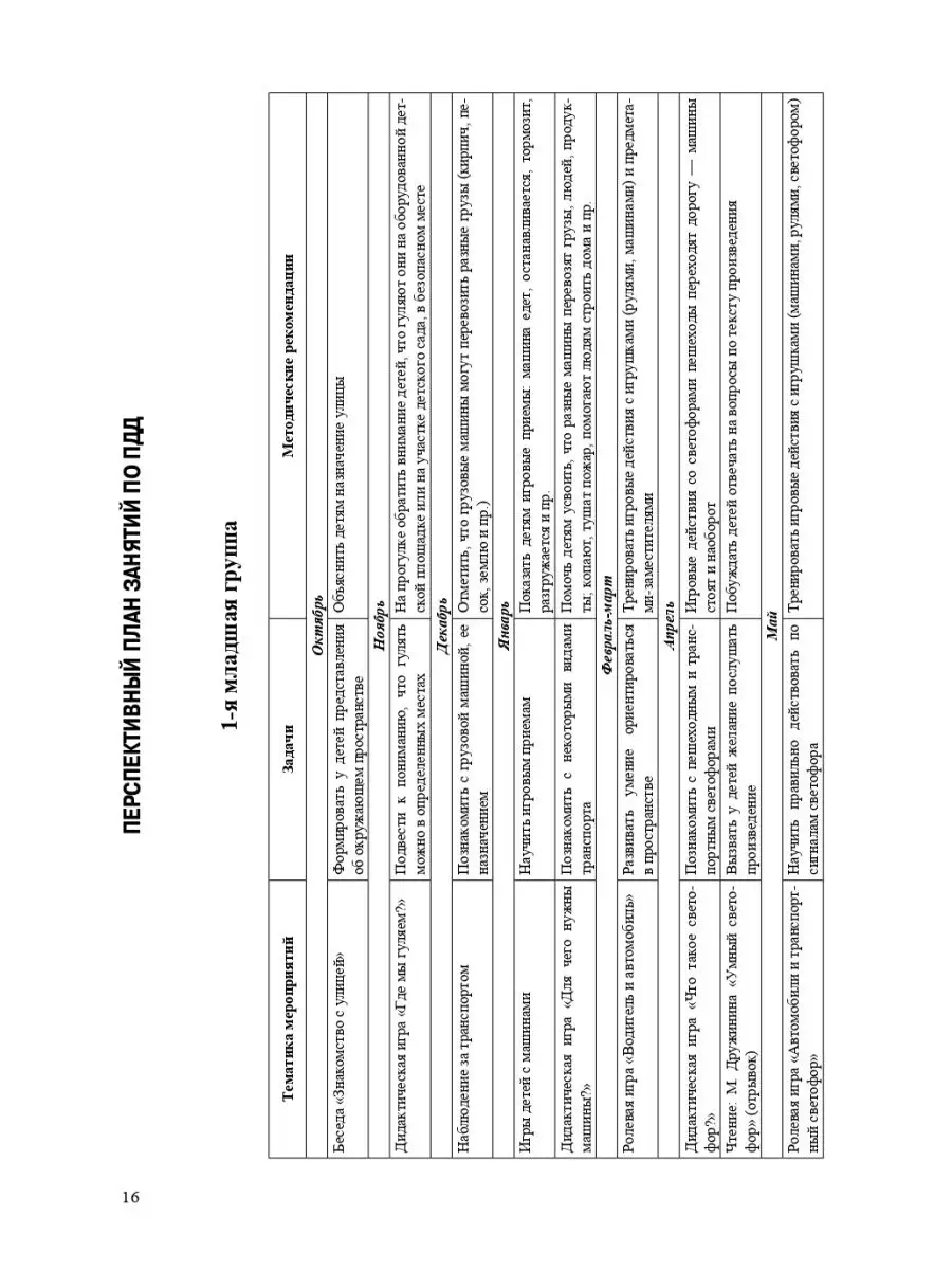 Обучение детей ПДД. Планирование занятий, конспекты, кроссво Детство-Пресс  28411268 купить в интернет-магазине Wildberries