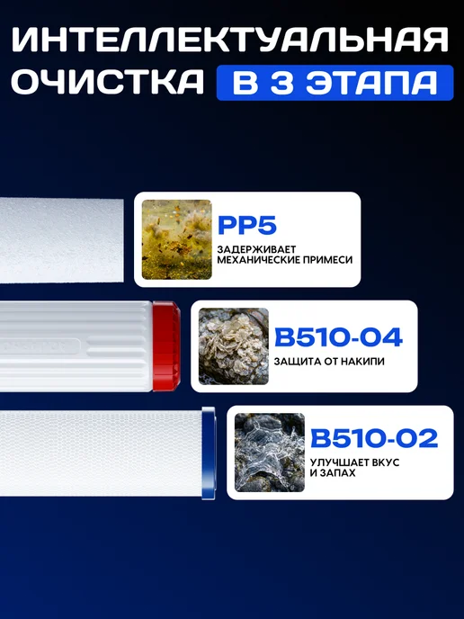 Аквафор Фильтр для воды картридж РР5-В510-04-02, вариант, фото 2
