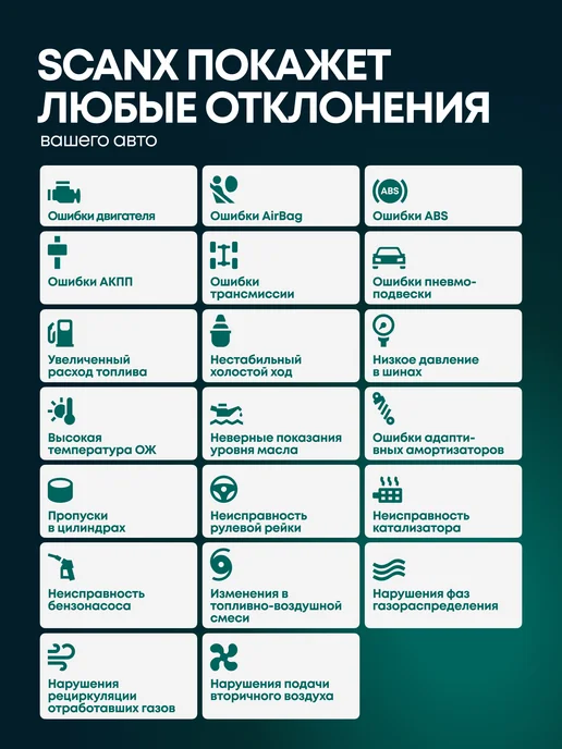 Rokodil Автосканер для диагностики автомобиля, OBD2 сканер, ScanX, черный, фото 4