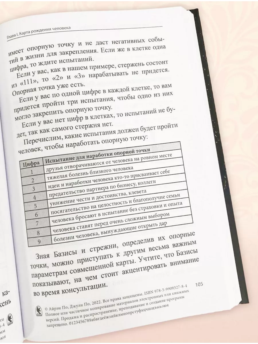 Книга саморазвития “ВЕКТОРНАЯ НУМЕРОЛОГИЯ” АЛЬВАСАР 28479524 купить за 1  119 ₽ в интернет-магазине Wildberries