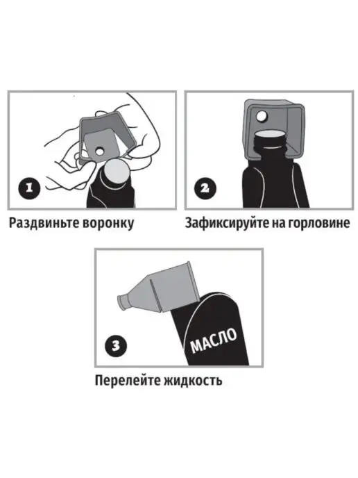 exim Воронка многофункциональная непроливайка, 2 шт, 2 шт, фото 2