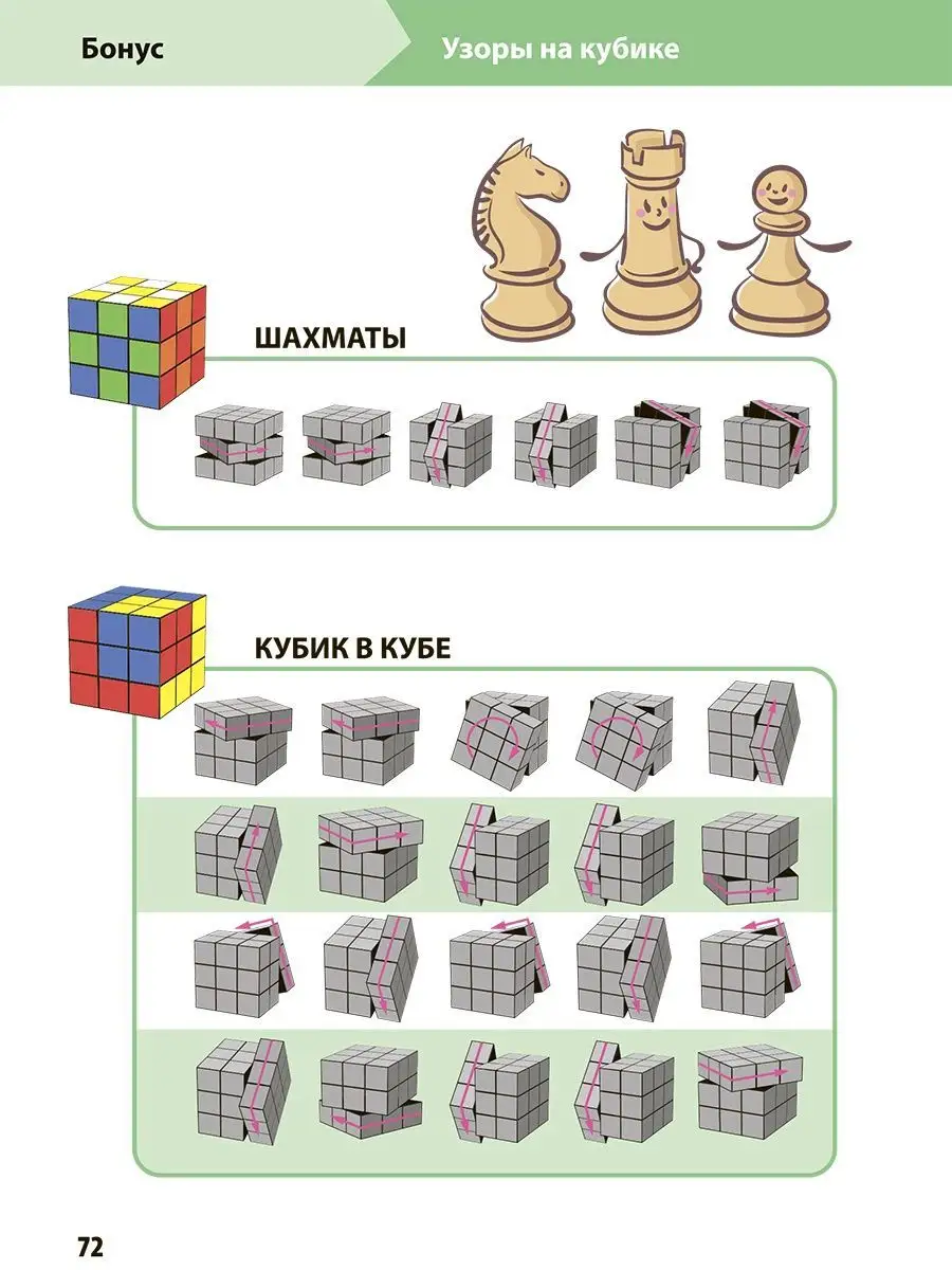 Узоры на кубике Рубика 3x3 