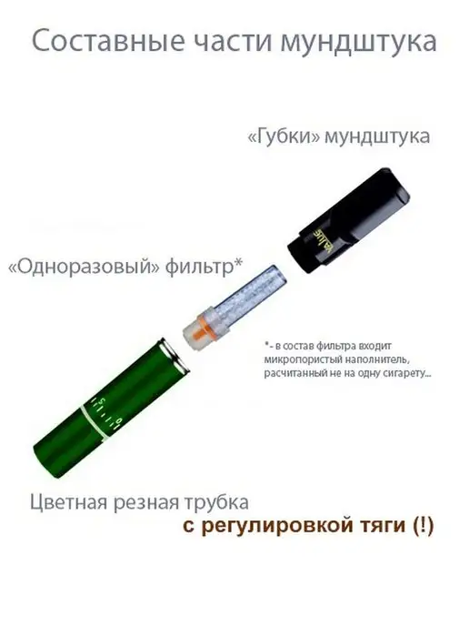 Electric Fire Мундштук для сигарет многоразовый, зеленый, фото 2