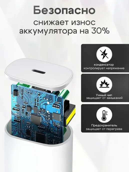 BOZED Блок питания 20 Вт USB Type-C PD для iPhone, Android, 20 Вт, фото 5