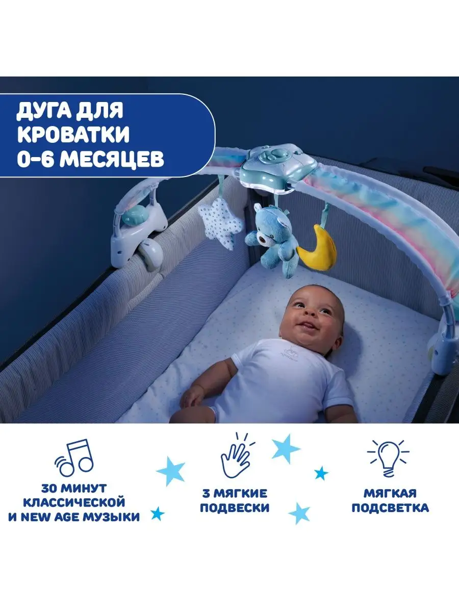 Кровать Классик детская (дуга) купить Москве – цены, характеристики на азинский.рф