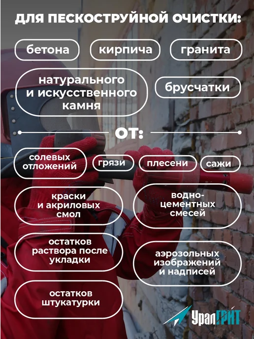 Уралгрит Абразив купершлак для пескоструя 5 кг 0,0-0,2 мм, 5 кг, фото 7