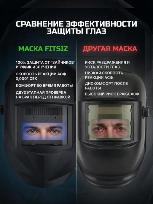 FITSIZ Сварочная маска хамелеон HD COLOR, черный, фото 4